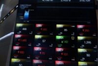 IHSG Mulai Bangkit.  Ini Rekomendasi 4 Saham Pilihan dengan Potensi Cuan Hari Ini