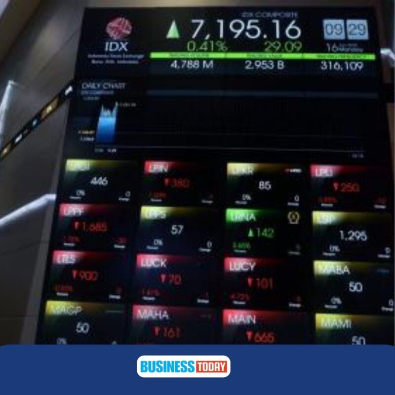 IHSG Mulai Bangkit.  Ini Rekomendasi 4 Saham Pilihan dengan Potensi Cuan Hari Ini