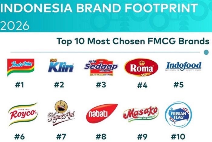 10 Merek FMCG Paling Banyak Dipilih Tahun Ini. (Dok. Istimewa)